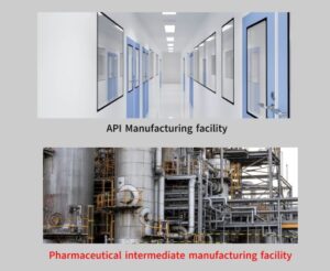 Difference between API and Pharmaceutical Intermediate: